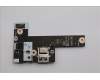 Lenovo 5C51R91746 FRU CARDPOP IO/B NSG621