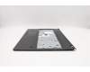 Lenovo 5CB0K06781 ???? C E50-80 W/TP/TPCB FP