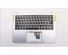 Lenovo 5CB0L47145 Tastatur inkl. Topcase W 80SW BL SR W/KB SW