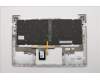 Lenovo 5CB0L47215 Tastatur inkl. Topcase W 80SW BL SR W/KB HB