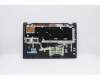 Lenovo 5CB0M32632 Tastatur inkl. TopcaseC80VCBLBKFPYogaW/KBCZ-SK