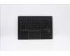 Lenovo 5CB0M35045 Tastatur inkl. Topcase L 80VF GUNMETAL W/KB HB