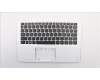 Lenovo 5CB0M36334 Tastatur inkl. Topcase B 80U2 WT WTW/KB US