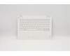 Lenovo 5CB0M53711 Tastatur inkl. Topcase ASM 3N 80WG W/KB UK WH
