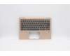 Lenovo 5CB0N67935 Tastatur inkl. Topcase C 80X6 W/KB Copper ND