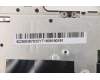 Lenovo 5CB0N67935 Tastatur inkl. Topcase C 80X6 W/KB Copper ND