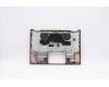 Lenovo 5CB0N67935 Tastatur inkl. Topcase C 80X6 W/KB Copper ND