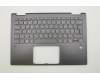 Lenovo 5CB0N68014 Tastatur inkl. Topcase C 80X6 W/KB GM ND