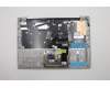 Lenovo 5CB0N78328 Tastatur inkl. TopcaseC80X4 MGRW/KBNFPNBL NORDI