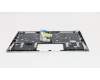 Lenovo 5CB0N79747 Tastatur inkl. Topcase C 80XC SR W/KB FP BL UK