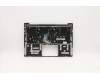 Lenovo 5CB0N79794 Tastatur inkl. Topcase C 80XC SR W/KB FP BL HEB