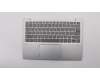 Lenovo 5CB0P19121 Tastatur inkl. Topcase L 81A8 PTN FP BLW/KBUS