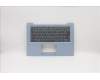 Lenovo 5CB0P23670 Tastatur inkl. Topcase ASM 3N 81A5 W/KB USI Blue