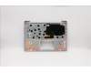 Lenovo 5CB0P23670 Tastatur inkl. Topcase ASM 3N 81A5 W/KB USI Blue
