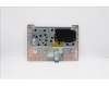 Lenovo 5CB0P23905 Tastatur inkl. Topcase ASM 3N 81A5 W/KB GRE Grey