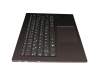 5CB0Q09673 Original Lenovo Tastatur inkl. Topcase DE (deutsch) grau/bronze mit Backlight