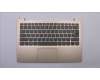 Lenovo 5CB0Q17534 Tastatur inkl. Topcase 3N 81AK GD W/KB+AUX HEB