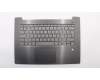 Lenovo 5CB0Q64452 Tastatur inkl. TopcaseC81AY W/KB FP BL IG CZSK