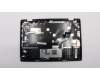 Lenovo 5CB0Q79737 Tastatur inkl. Topcase B 81ES W/KB US