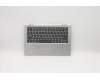 Lenovo 5CB0Q81355 Tastatur inkl. Topcase 3N 81A6 MG W/KB USI