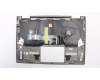 Lenovo 5CB0Q95919 Tastatur inkl. Topcase C 81CT IG BL W/KB IT