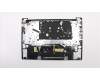 Lenovo 5CB0R11750 Tastatur inkl. TopcaseL81EUMGRW/KBNFPBLUSINT\'E