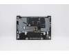 Lenovo 5CB0R11839 Tastatur inkl. Topcase L 81EU OB W/KB FP BL HB