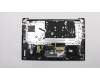 Lenovo 5CB0R12662 Tastatur inkl. Topcase L 81EV W/KB PG FP BL UK