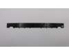 Lenovo 5CB0R40164 COVER Hinge Cover L 81FV