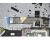 Lenovo 5CB0R47268 Tastatur inkl. Topcase L 81HA FP NBL IG W/KBND