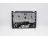Lenovo 5CB0R47285 Tastatur inkl. Topcase L 81HA FP BL IG W/KBBE
