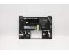 Lenovo 5CB0S15967 Tastatur inkl. Topcase C81J7BK FP w/BLKB HEB