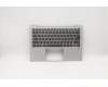 Lenovo 5CB0S16098 C-Abdeckung mit Tastatur, Spanisch, Grau, Hintergrundbeleuchtung, Fingerabdruck