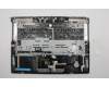 Lenovo 5CB0S16437 Tastatur inkl. Topcase C 81HE BK W/TPKB BL ND