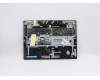 Lenovo 5CB0S16446 Tastatur inkl. Topcase C 81HE BK W/TPKB BL BU