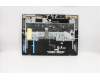 Lenovo 5CB0S16462 Tastatur inkl. Topcase C 81HH BK W/KBTPBL HB