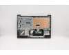 Lenovo 5CB0S16845 Tastatur inkl. Topcase ASM_AR-E L81MVIMRGRD