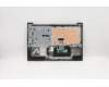 Lenovo 5CB0S16935 Tastatur inkl. Topcase ASM_UKR L81MVIMRGRD