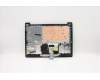 Lenovo 5CB0S17022 Tastatur inkl. Topcase ASM_GR L81MUBKTEXD