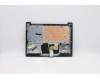 Lenovo 5CB0S17041 Tastatur inkl. Topcase ASM_FR L81MUBKTEXD