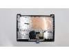 Lenovo 5CB0S17049 Tastatur inkl. Topcase ASM_HG L81MUBKIMRD