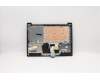 Lenovo 5CB0S17064 Tastatur inkl. Topcase ASM_US INTE L81MUBKIMRD