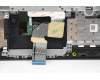 Lenovo 5CB0S17069 Tastatur inkl. Topcase ASM_BE L81MUBKIMRD