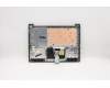 Lenovo 5CB0S17114 C-Cover with keyboard,Nordic,Grey,Non_Backlight