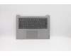 Lenovo 5CB0S17129 Tastatur inkl. Topcase ASM_BE L81MUGYIMRD
