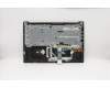 5CB0S17154 Lenovo COVER Upper Case ASM_UK L 81M0 GT_BK