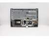 Lenovo 5CB0S17179 Tastatur inkl. Topcase ASM_SW L 81M0 PG