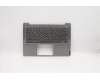 Lenovo 5CB0S17217 Tastatur inkl. Topcase C81NDGRY FP W/BLKB GRK