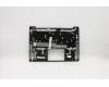 Lenovo 5CB0S17233 Tastatur inkl. Topcase C81NDGRY FP W/BLKB NORDI
