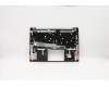 Lenovo 5CB0S17258 Tastatur inkl. Topcase C81NDCOP FP W/BLKB UK